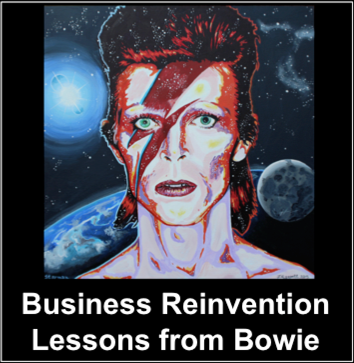 David Bowie article, creativity, innovation